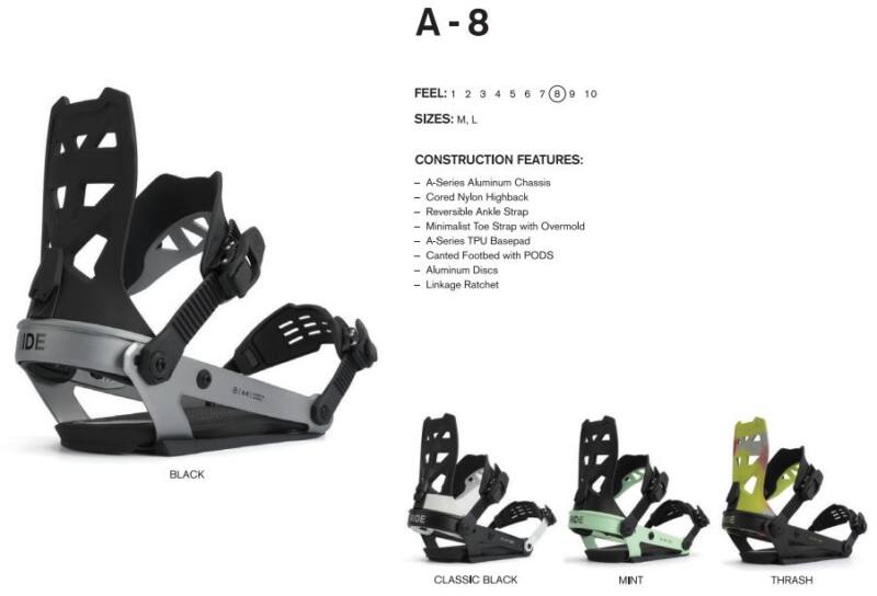 21-22【RIDE】Ａ-8 Mサイズ | ムラサキスポーツの中古スノーボード専門 