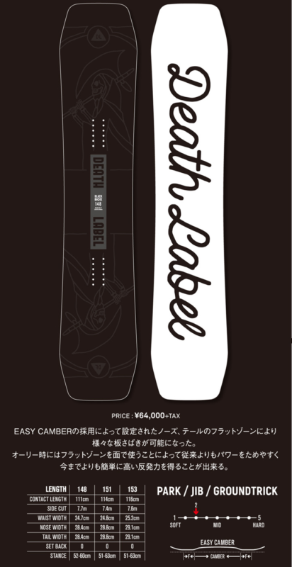 新品_即日発送】20-21 DEATHLABEL/BLACKBOX 151cm odmalihnogu.org