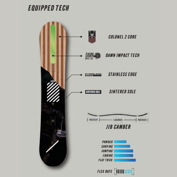 23-24 【DEVGRU】GT-ONE 152 | ムラサキスポーツの中古スノーボード 